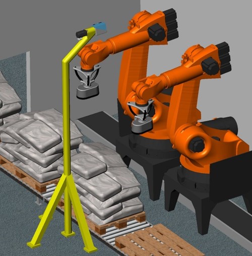 Robot plant for depalletizing of bags